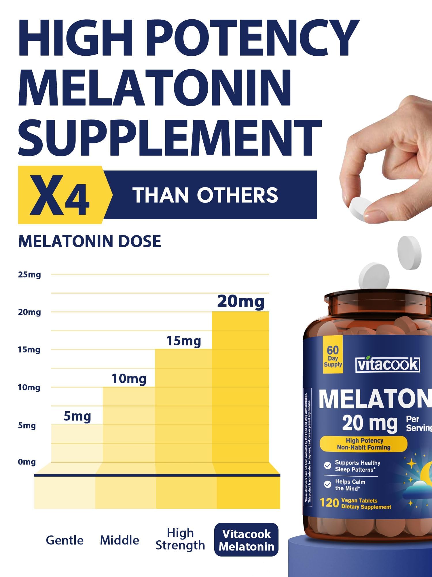 Vitacook Extra Strength Melatonin Tablets side view, packaging
