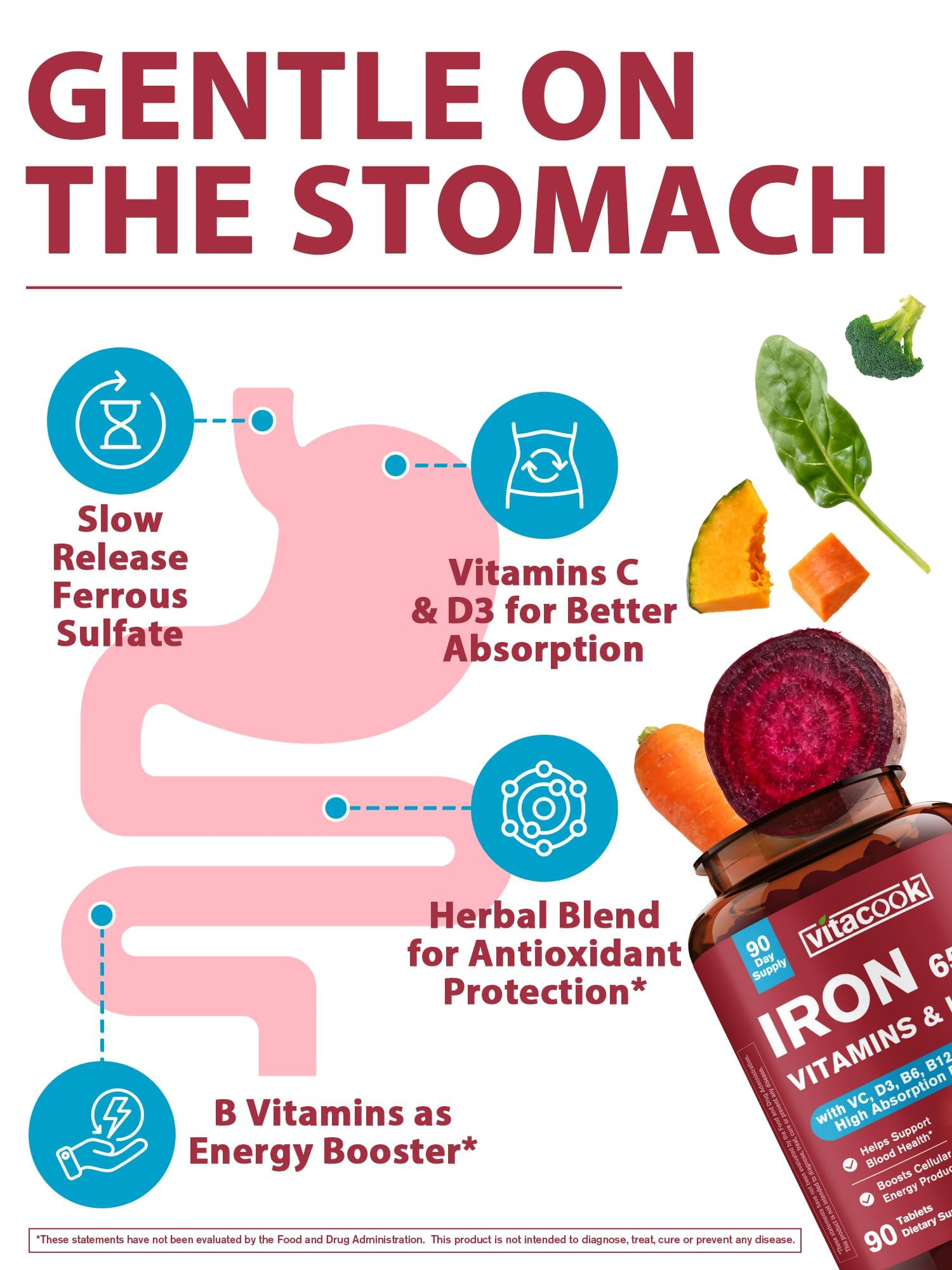 Vitacook High Potency Iron Supplement 65mg ingredients list