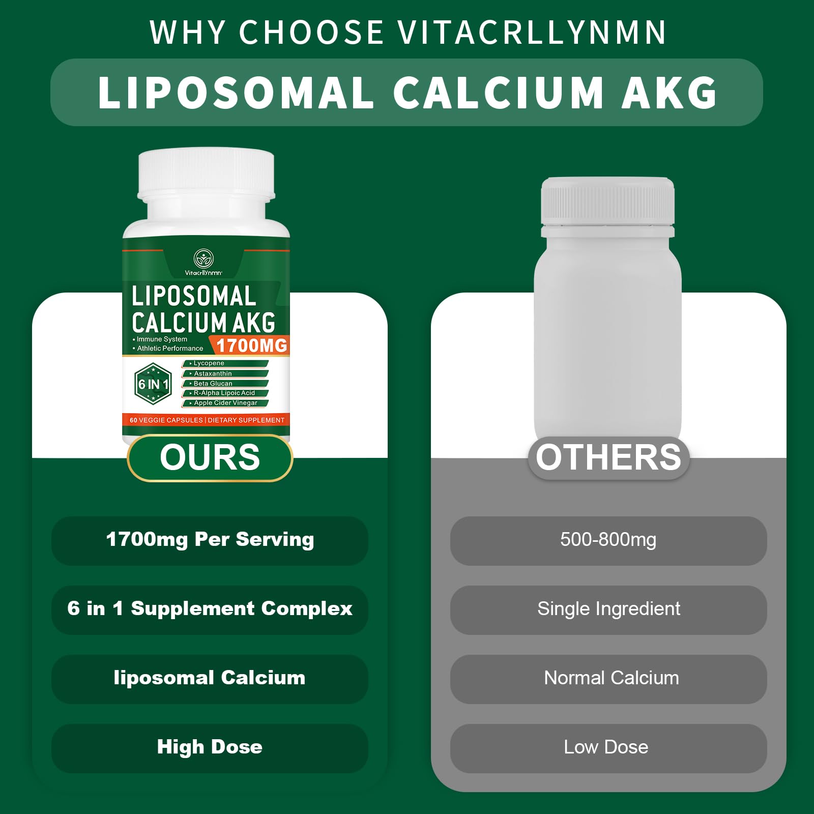 VITACRLLYNMN Calcium AKG Supplement 1700mg with measuring spoon
