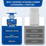 VITACRLLYNMN Fisetin Supplement ingredients list