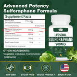 VITACRLLYNMN Liposomal Sulforaphane 900mg supplement side view
