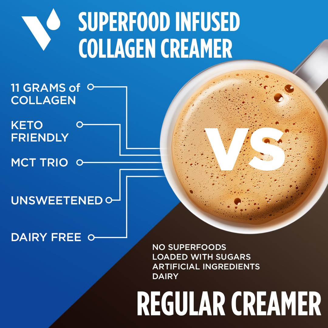 VitaCup Keto + Collagen Creamer Vanilla close-up of ingredients