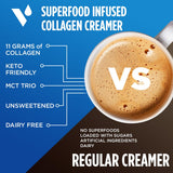 VitaCup Keto + Collagen Creamer Vanilla close-up of ingredients