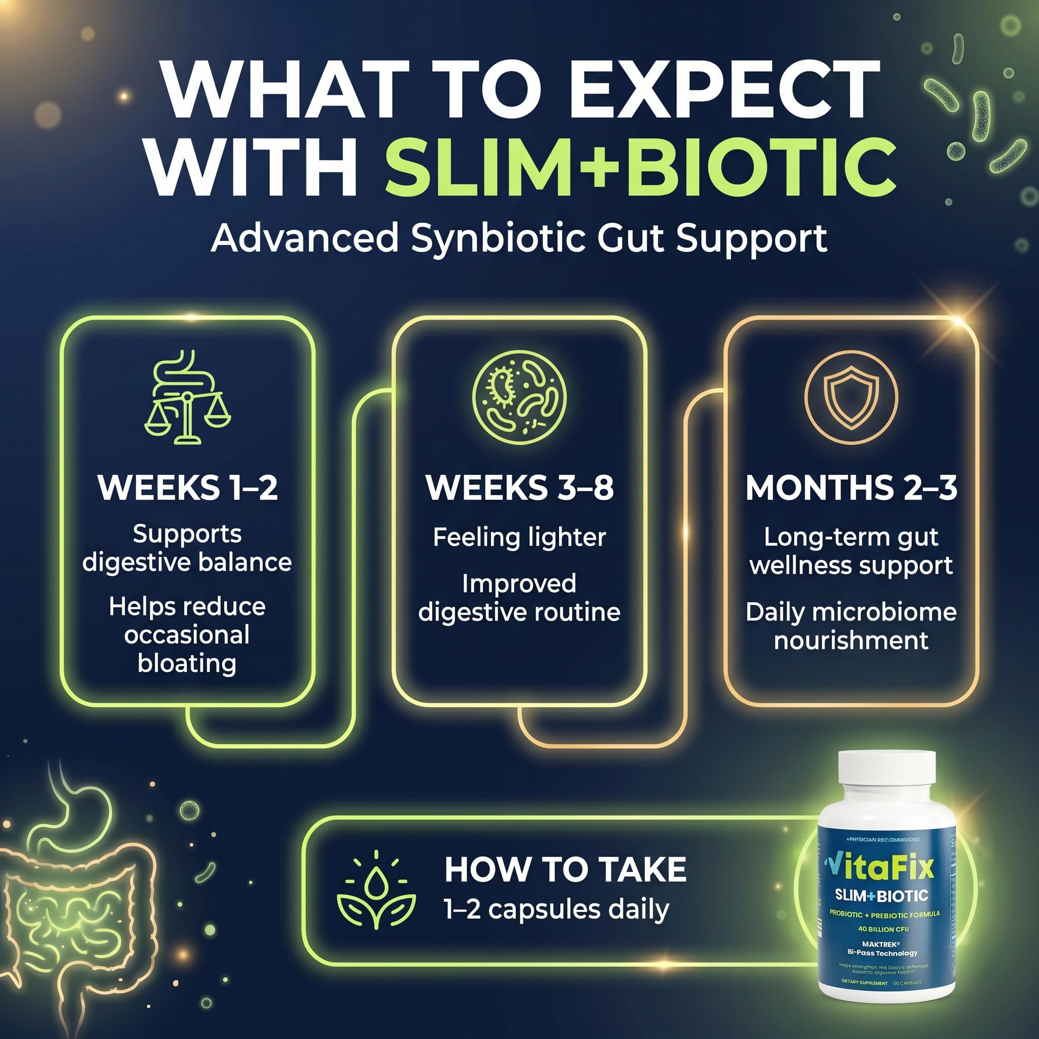 VitaFix Probiotic Prebiotic Capsules in a lifestyle setting