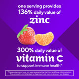 Vitafusion Power Zinc Gummy Vitamins nutrition facts label