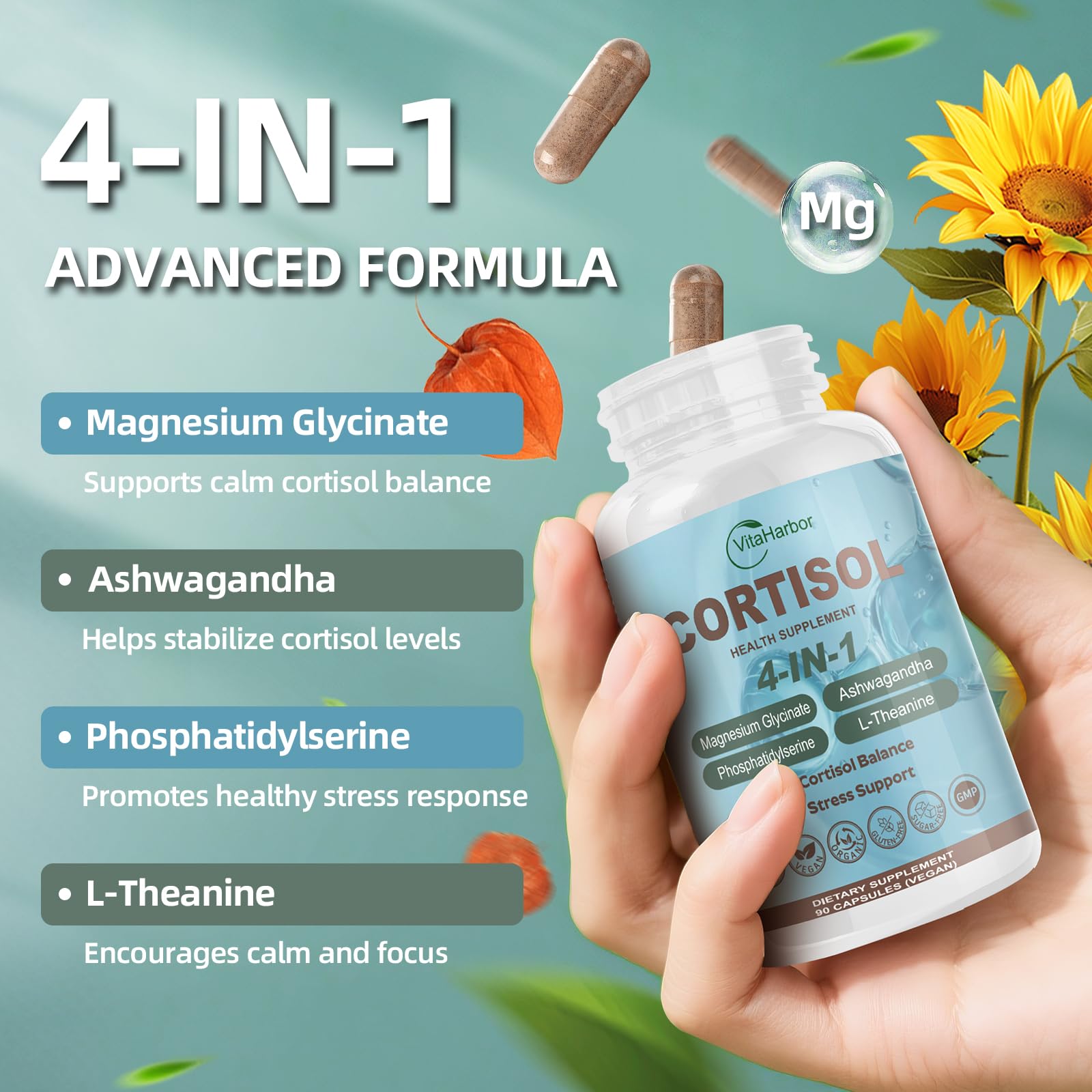 VitaHarbor Cortisol Support Capsules side view with label