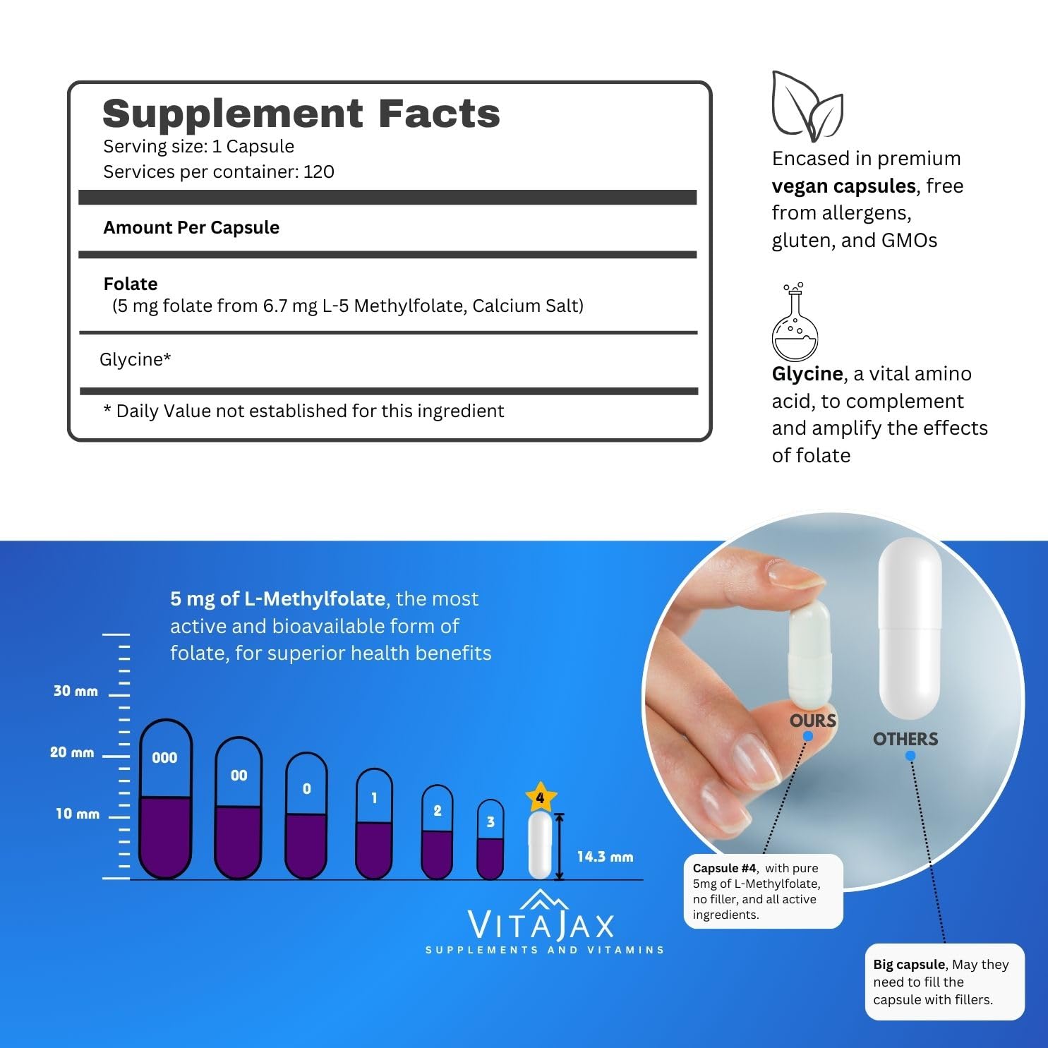 VITAJAX L-Methylfolate 5mg Capsules side view