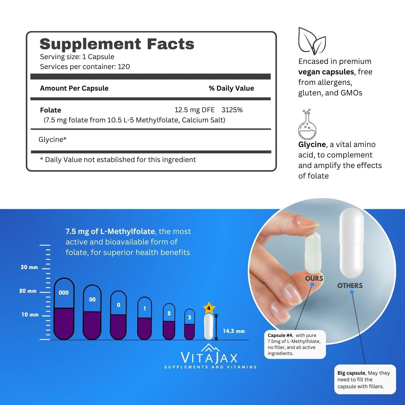VITAJAX L-Methylfolate capsules in packaging
