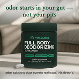 Vital Core Body Deodorizing Supplement packaging details