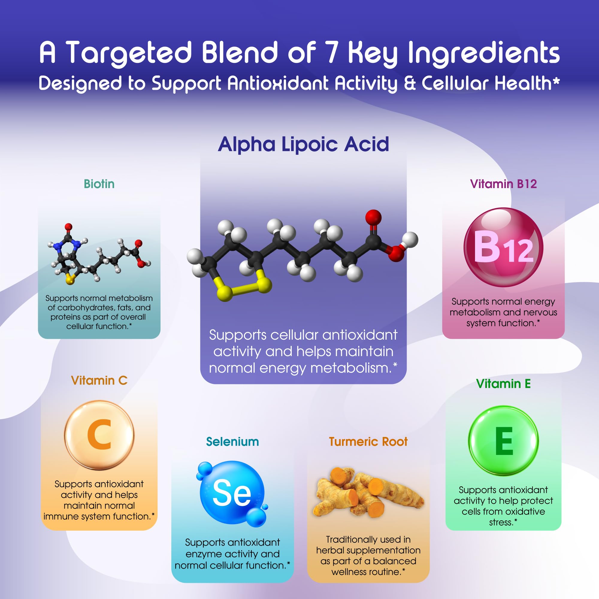 VITAL HERBAL Liposomal Alpha Lipoic Acid capsules close-up