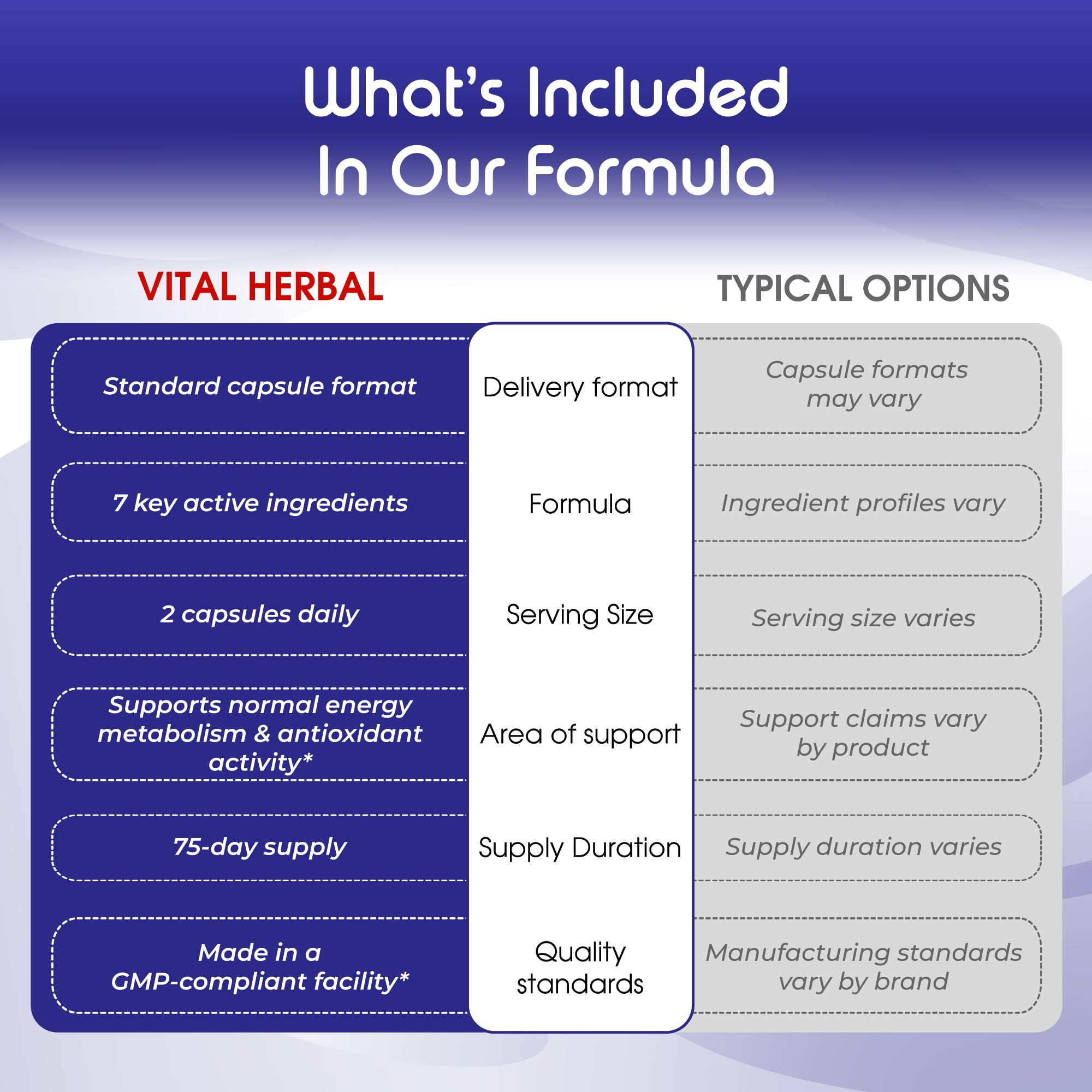 VITAL HERBAL Liposomal Alpha Lipoic Acid with a measuring spoon