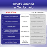 VITAL HERBAL Liposomal Alpha Lipoic Acid with a measuring spoon
