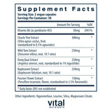 Vital Nutrients PMS Support Supplement side view showing capsule details