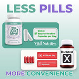VITAL NUTRITIVE Joint Support Supplement in hand