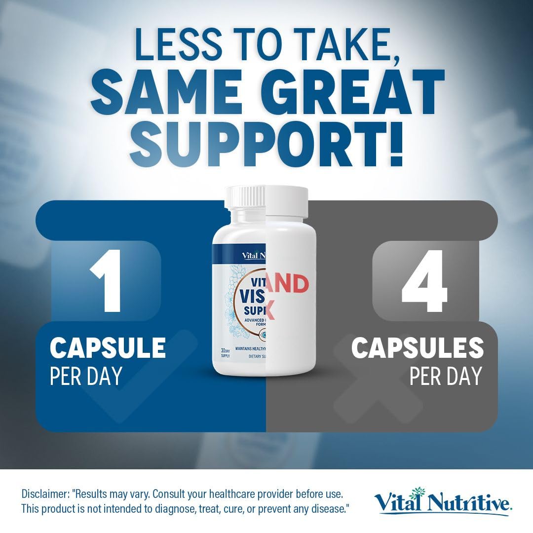 VITAL NUTRITIVE Lutein Eye Supplement capsules in a hand