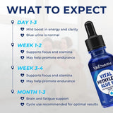 VITAL NUTRITIVE Methylene Blue Drops 1% in blue glass packaging