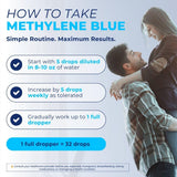VITAL NUTRITIVE Methylene Blue Drops 1% side view