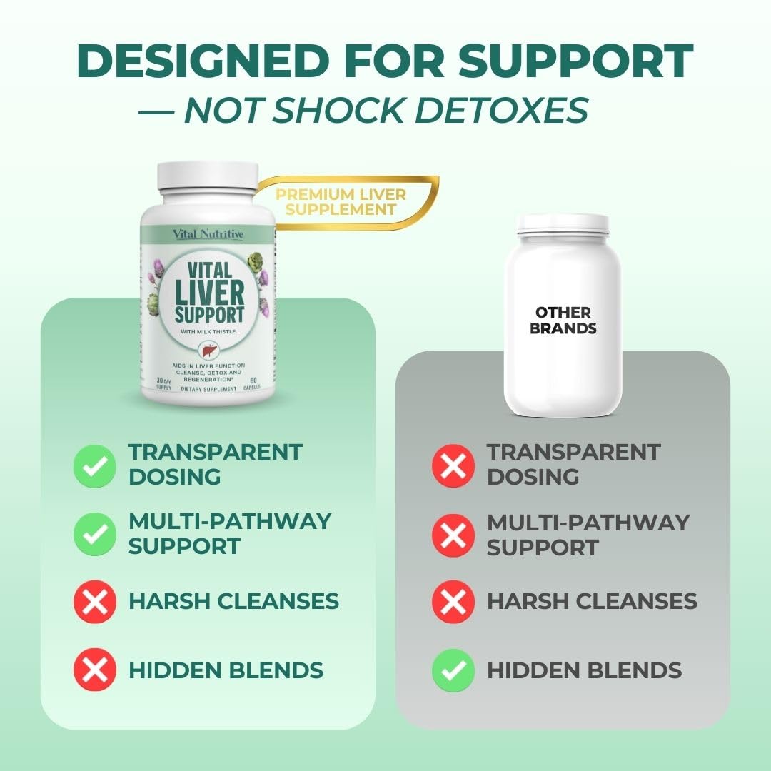 VITAL NUTRITIVE Milk Thistle Liver Support Supplement with measuring spoon