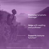 Vital Peak Lymph Peak Bromelain Supplement ingredients list