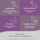 Vital Peak Lymph Peak Bromelain Supplement packaging