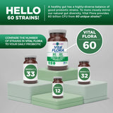 Vital Planet Adult 55+ Daily Probiotic displayed with a measuring spoon