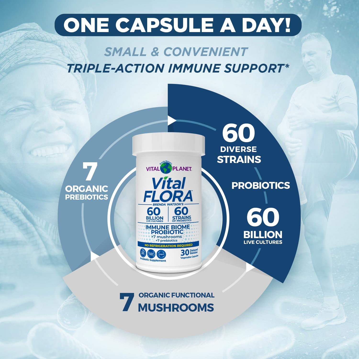 Vital Planet daily wellness Biome Probiotic bottle side view