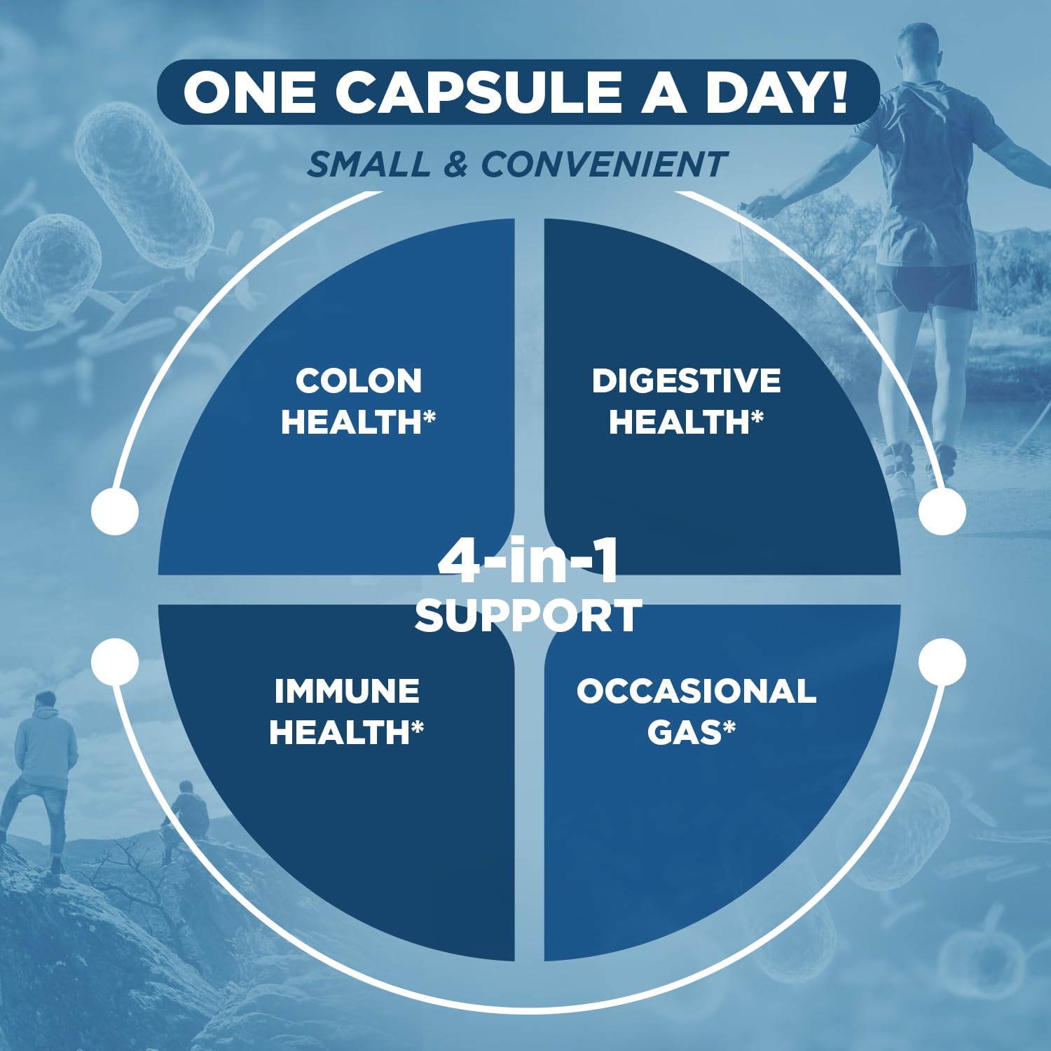 Vital Planet Men’s Daily Probiotic 60 Billion CFU capsule close-up