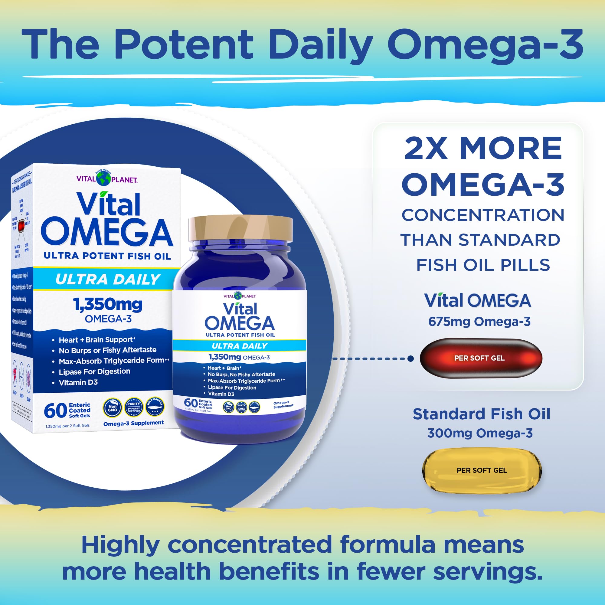 Vital Planet Omega-3 Fish Oil Supplement 1350mg softgel close-up