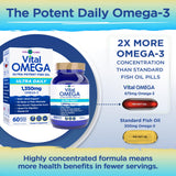 Vital Planet Omega-3 Fish Oil Supplement 1350mg softgel close-up