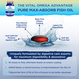 Vital Planet Omega-3 Fish Oil Supplement 1350mg with Vitamin D3 details