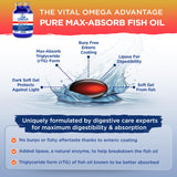 Vital Planet Omega-3 Fish Oil Supplement 2350mg ingredients list