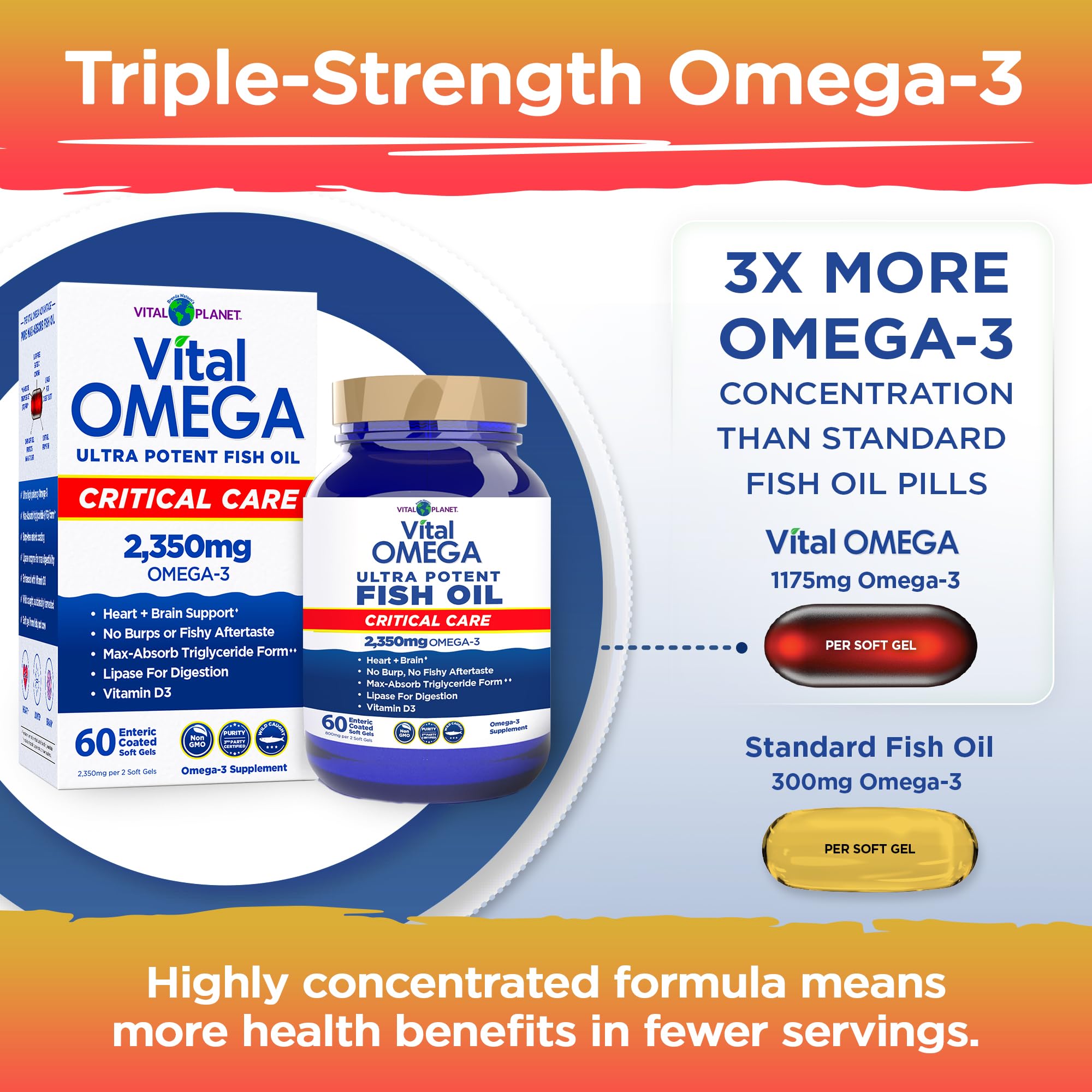 Vital Planet Omega-3 Fish Oil Supplement 2350mg with Vitamin D3