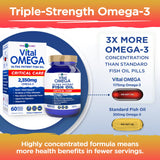 Vital Planet Omega-3 Fish Oil Supplement 2350mg with Vitamin D3