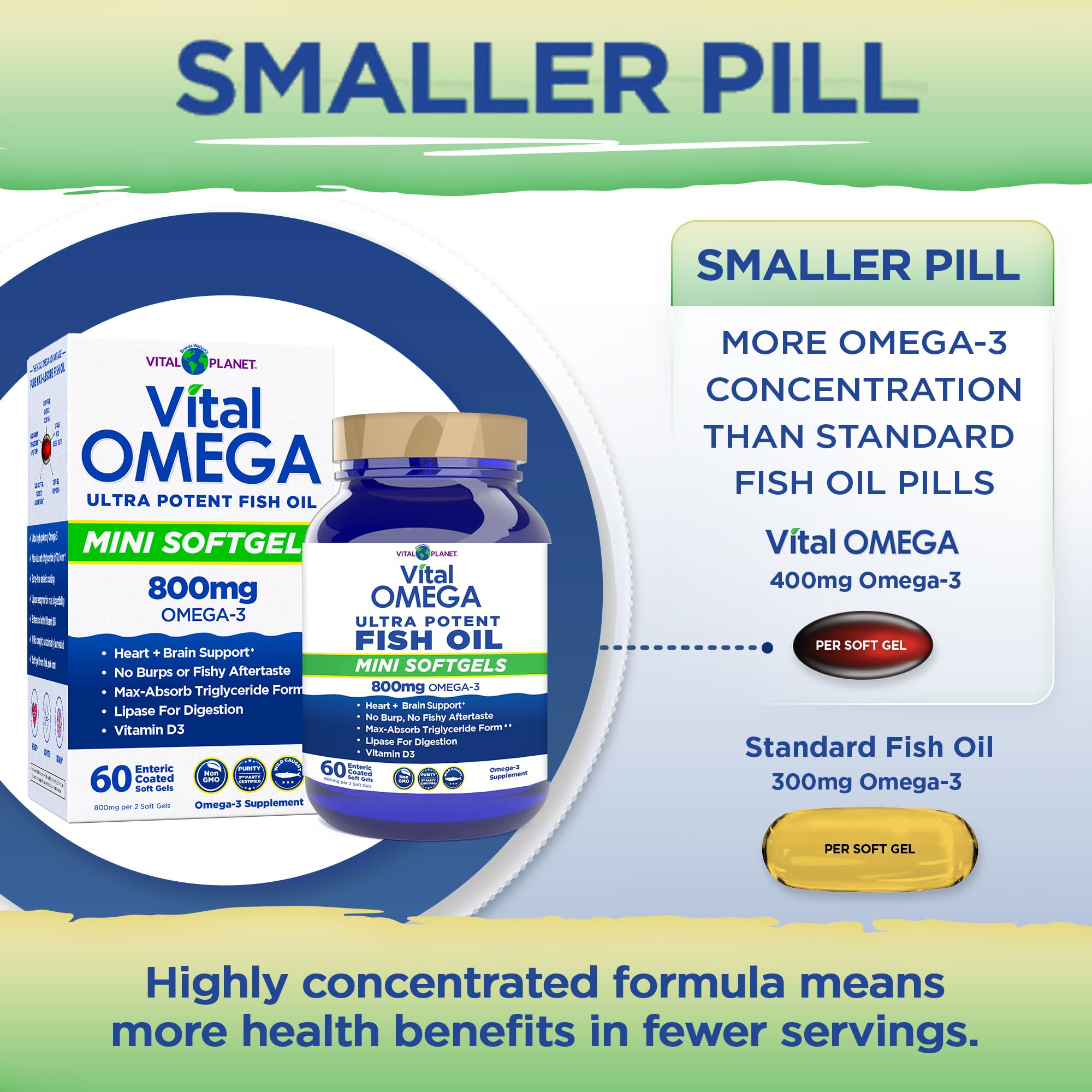 Vital Planet Omega-3 Mini Softgels 800mg packaging