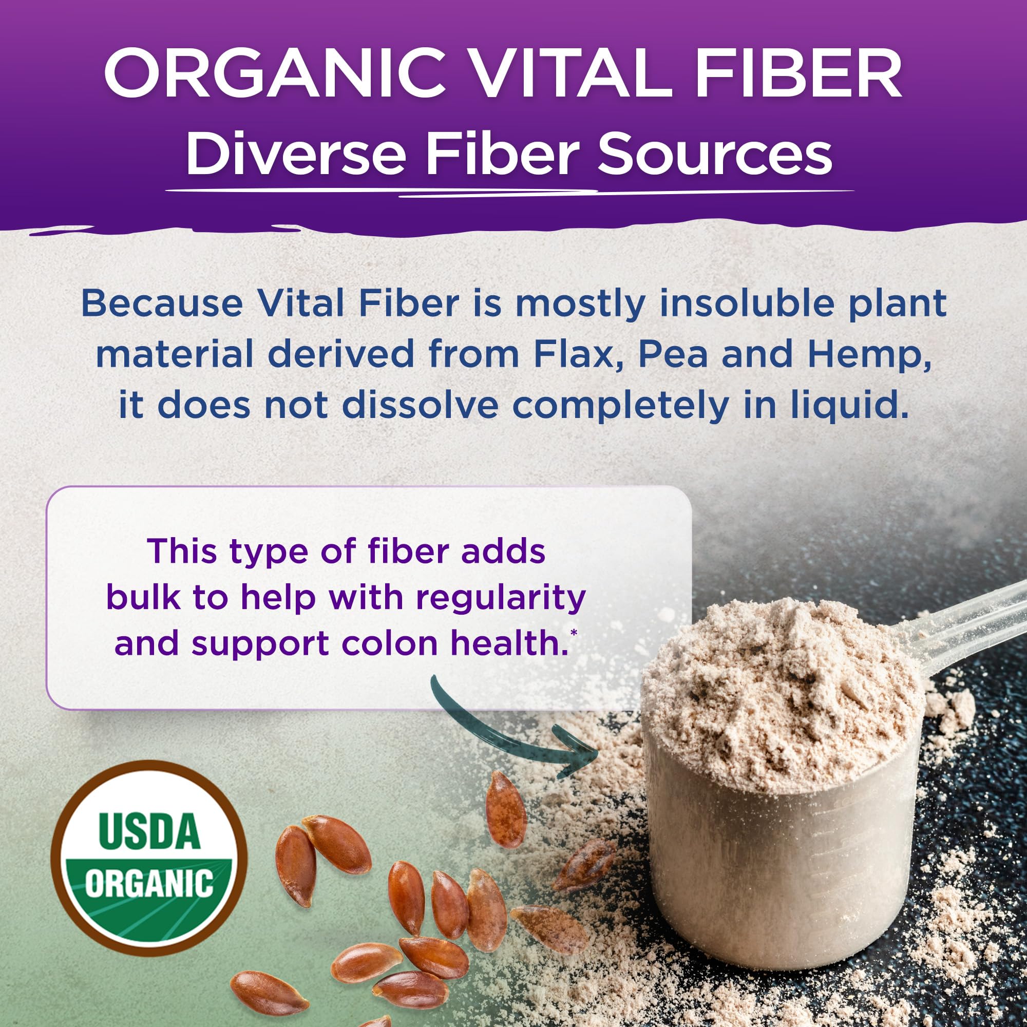 Vital Planet Organic Vital Fiber 221g with a bowl of yogurt