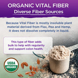 Vital Planet Organic Vital Fiber 221g with a bowl of yogurt