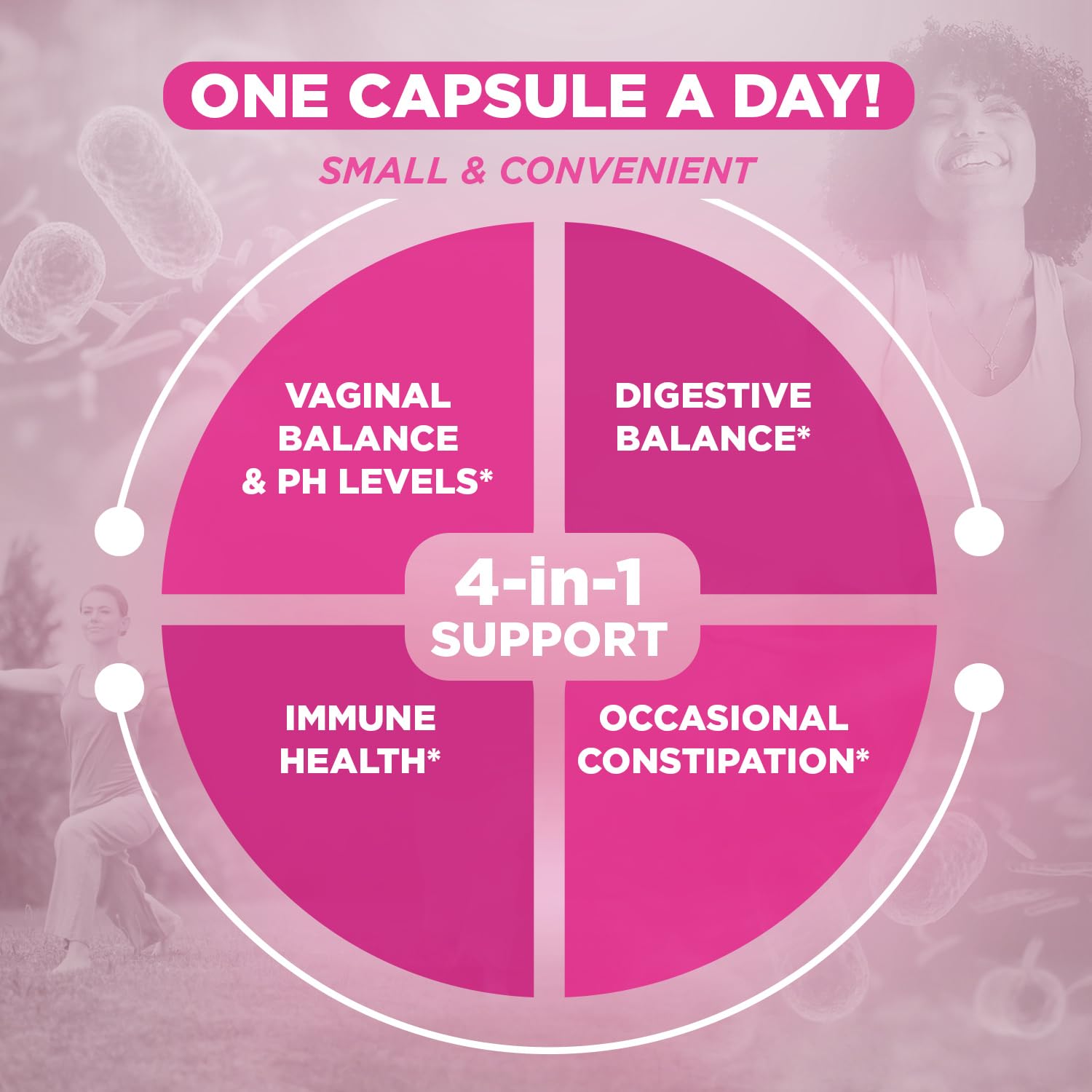 Vital Planet Women’s Daily Probiotic side view of packaging