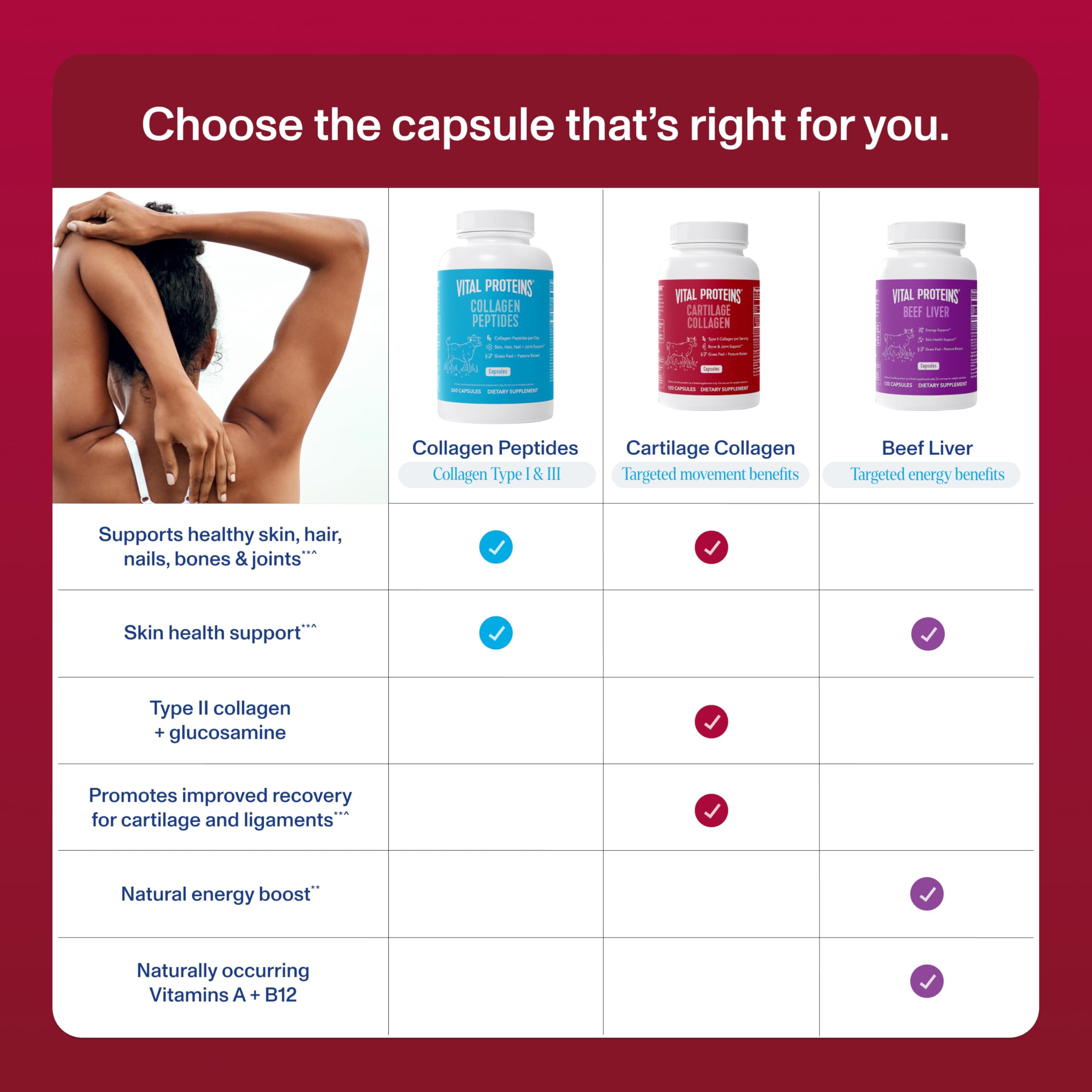Vital Proteins Cartilage Collagen Capsules packaging