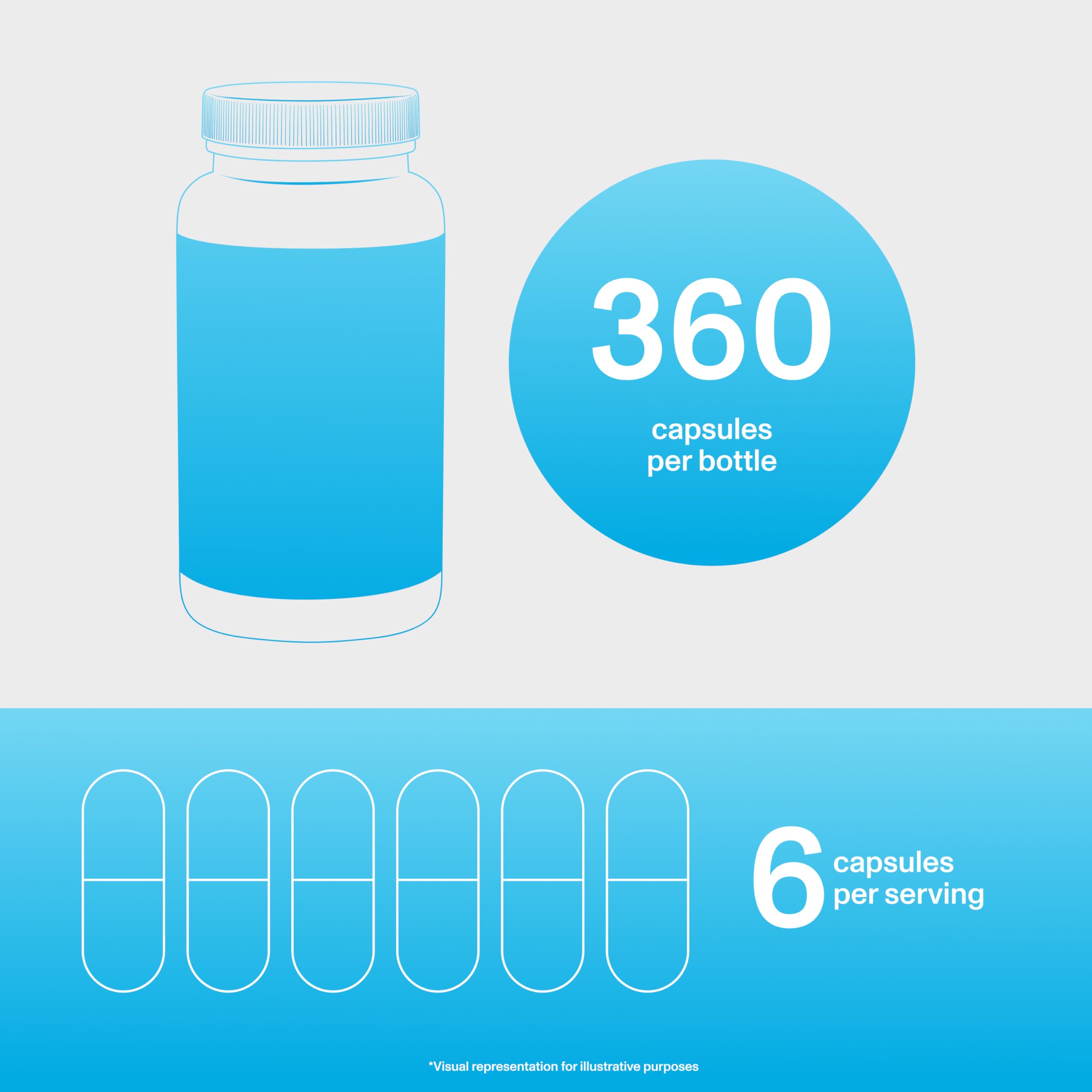Vital Proteins Collagen Capsules 299g lifestyle scene