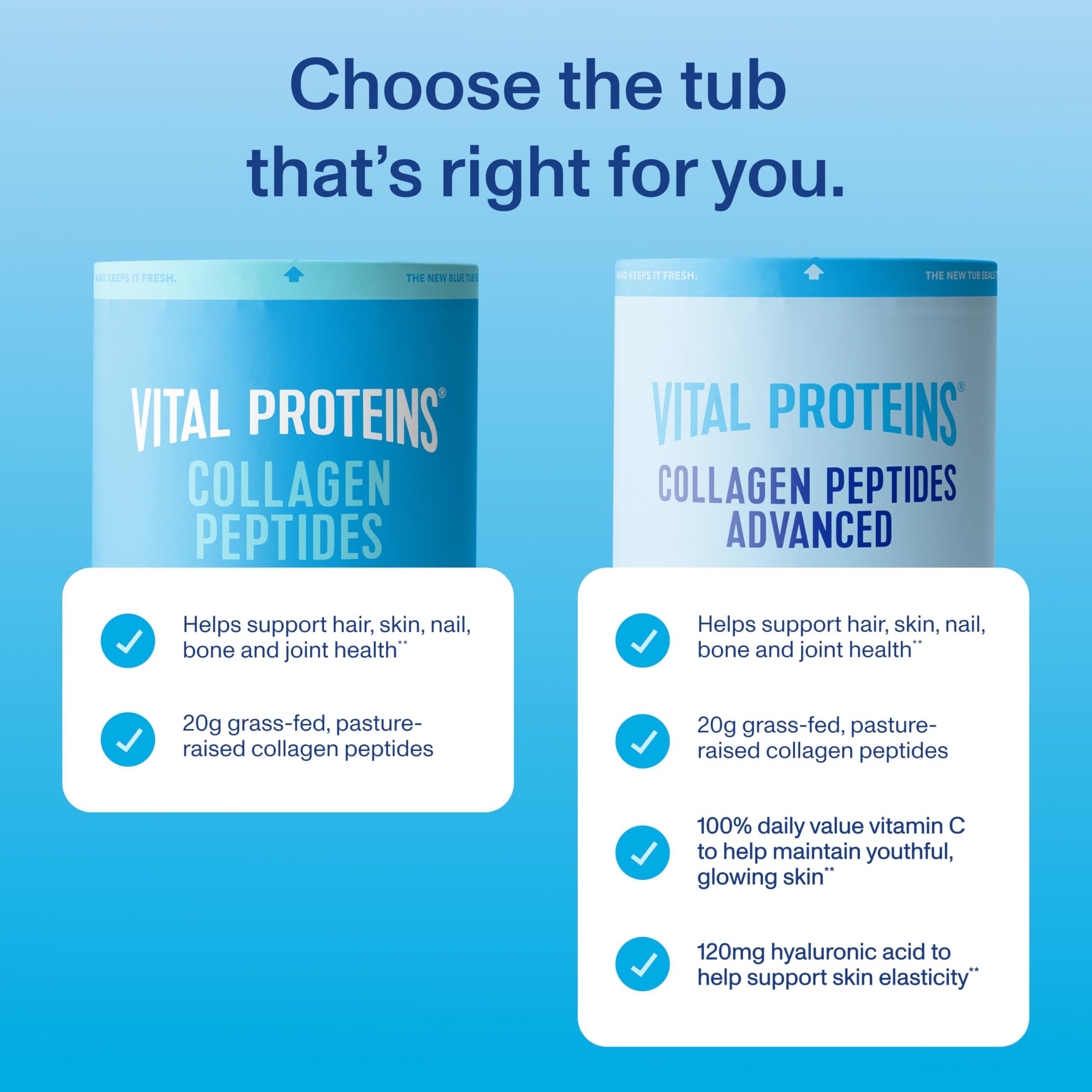 Vital Proteins Collagen Peptides Powder 265g in a coffee