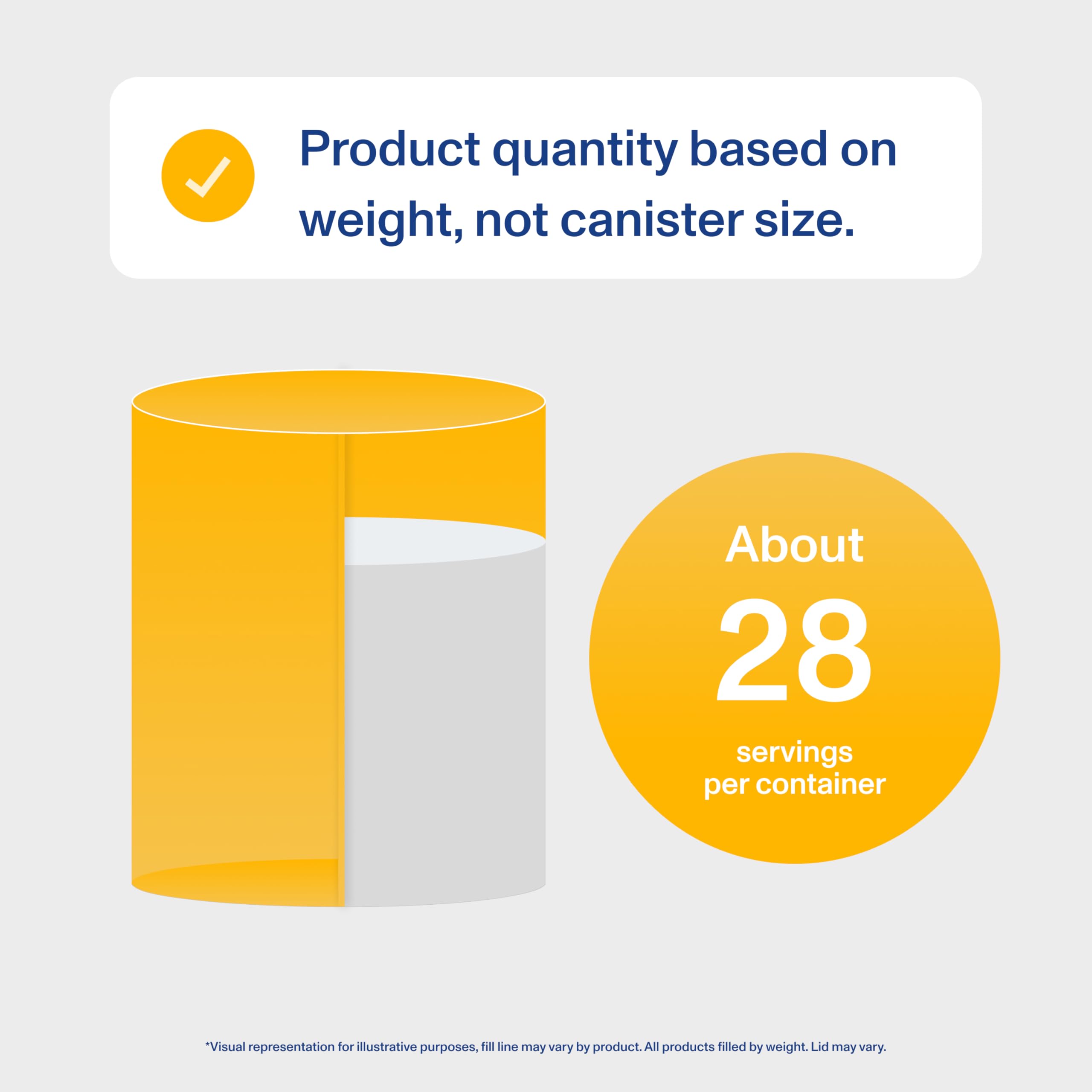 Vital Proteins Collagen Peptides Powder nutrition label