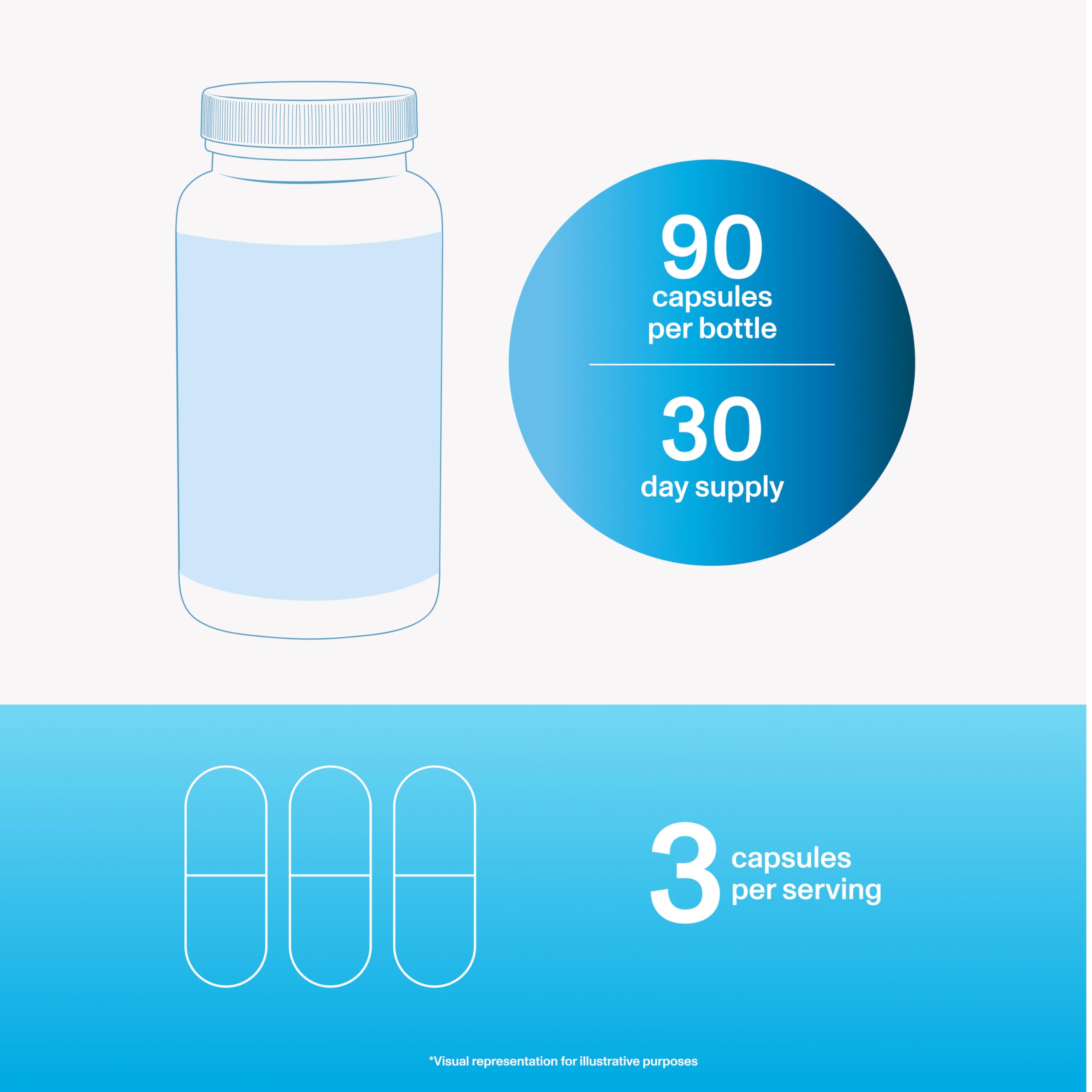 Vital Proteins Colostrum Capsules 100g in packaging