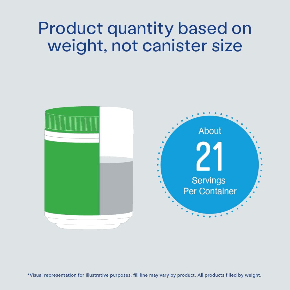 Vital Proteins Matcha Collagen Peptides nutritional information