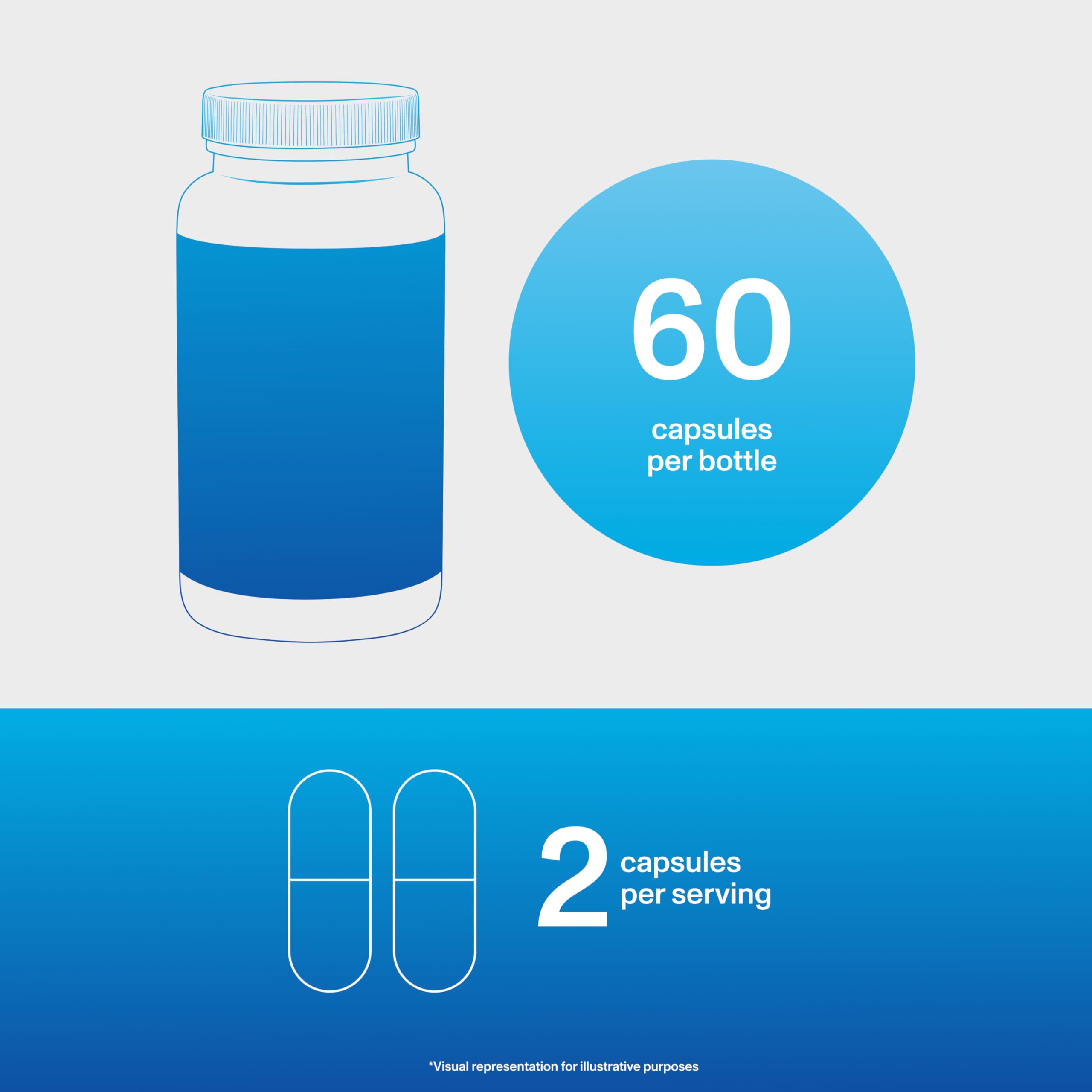 Vital Proteins support Collagen Complex Capsules on a table
