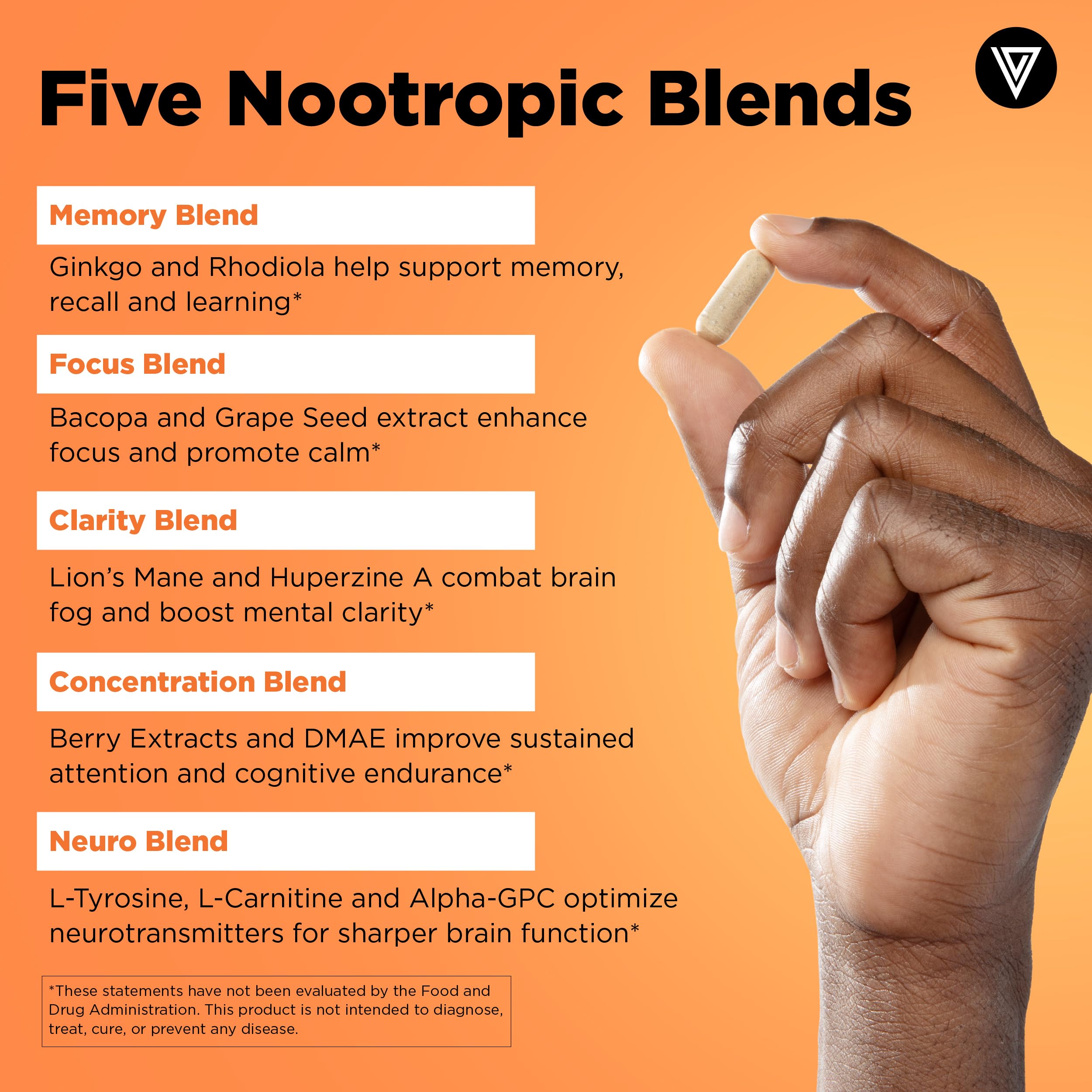 Vital Vitamins Brain support Plus supplement ingredients list
