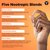 Vital Vitamins Brain support Plus supplement ingredients list