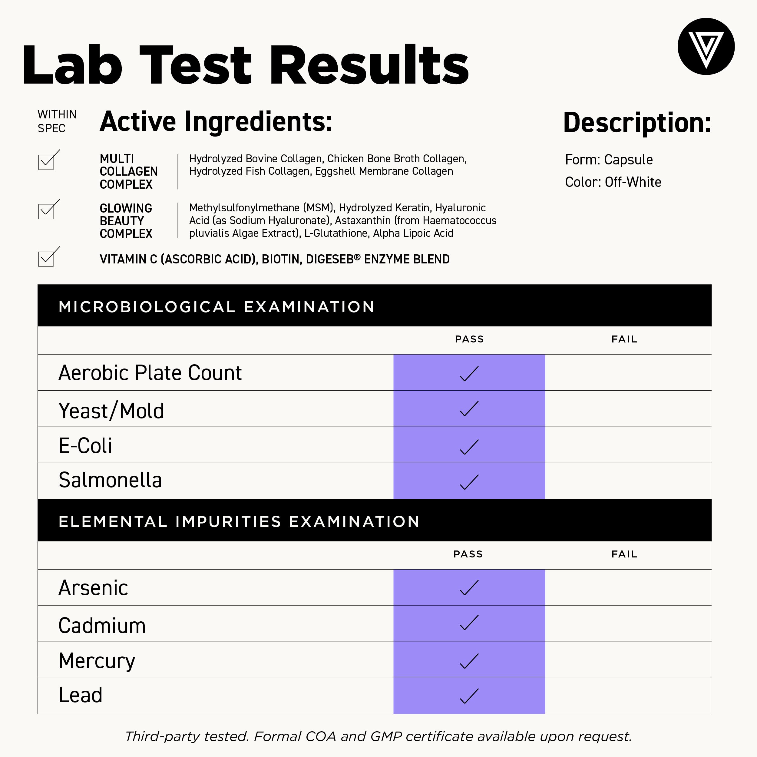 Vital Vitamins Collagen Supplement ingredients list on packaging
