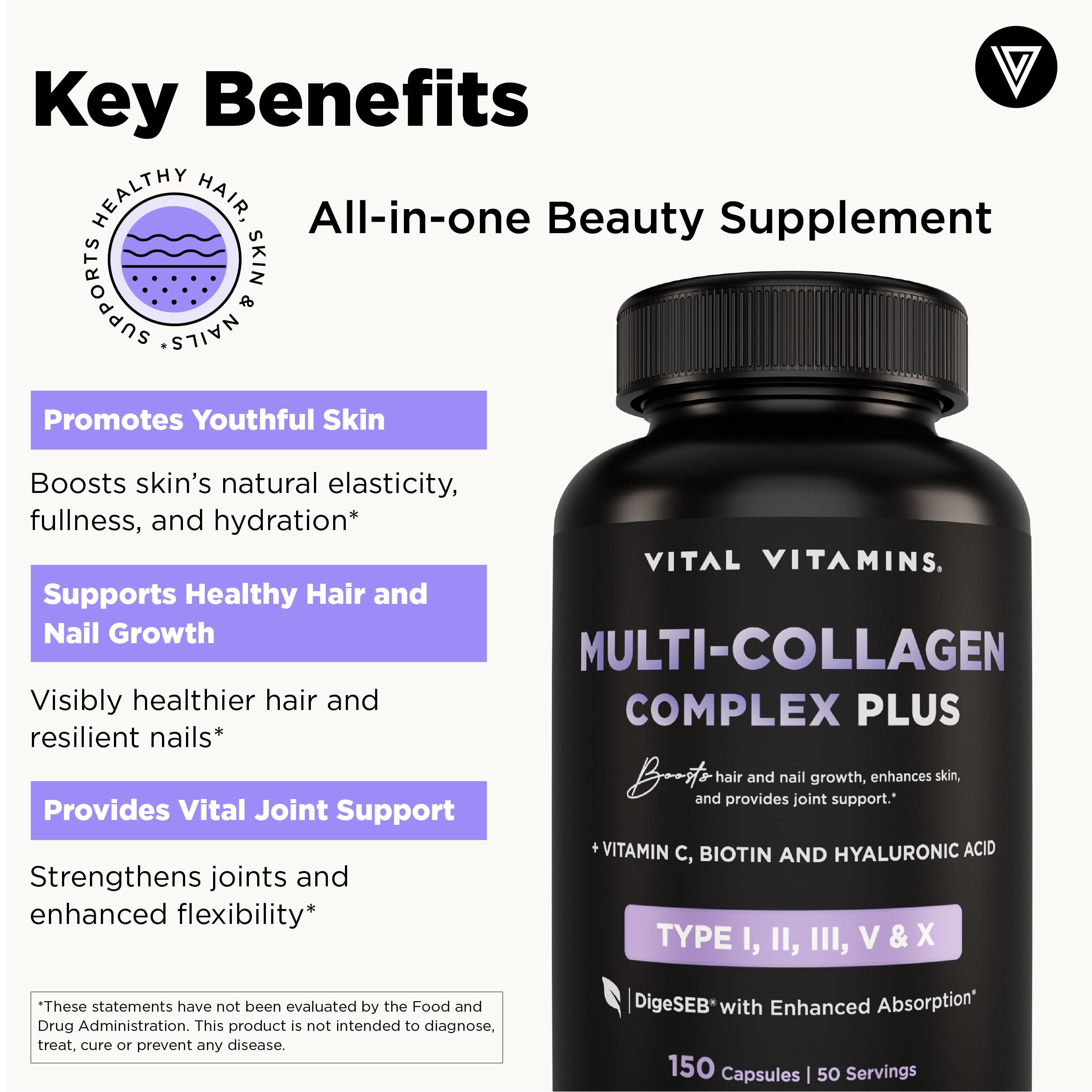 Vital Vitamins Collagen Supplement side view of bottle