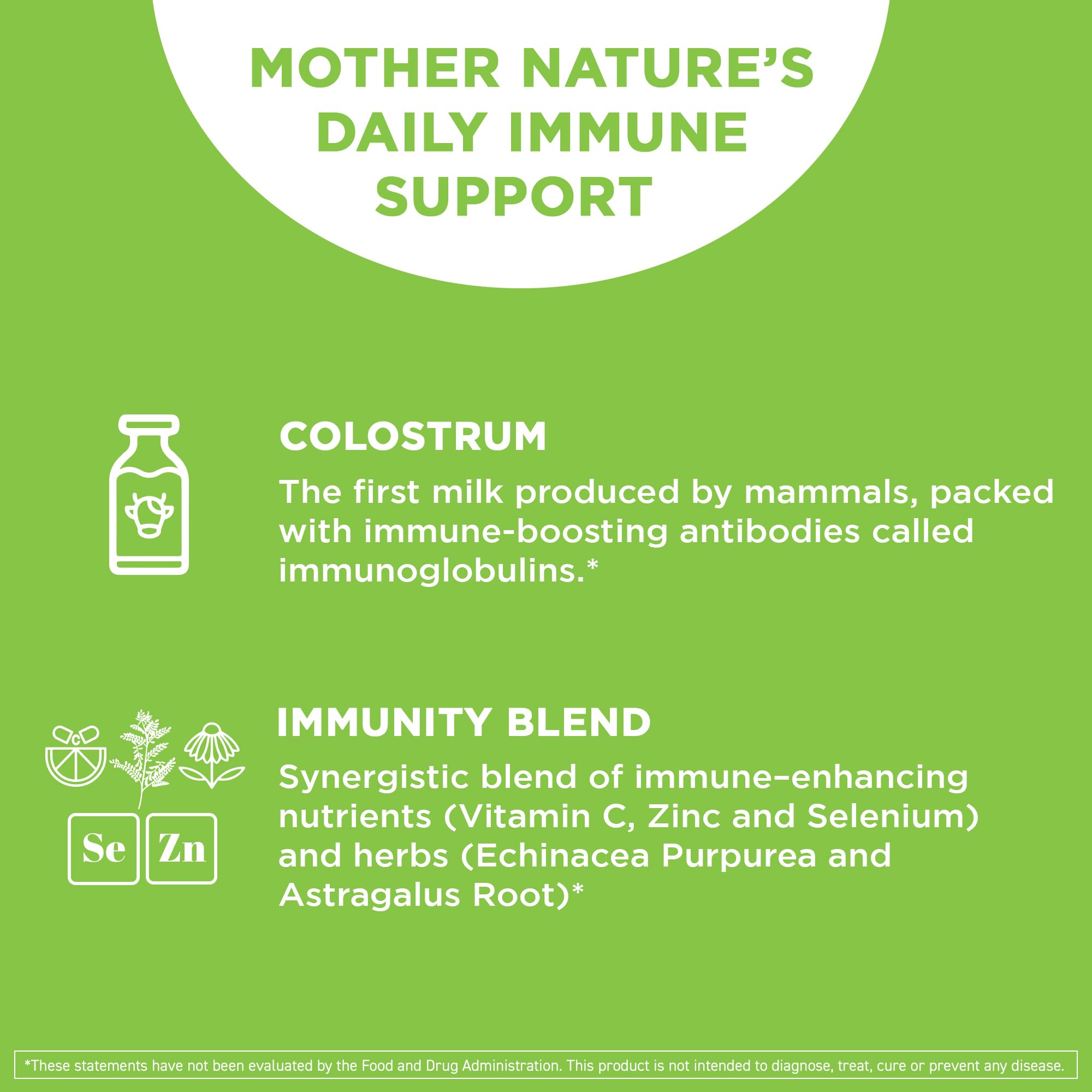Vital Vitamins Colostrum Capsules ingredients list