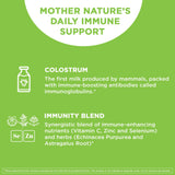 Vital Vitamins Colostrum Capsules ingredients list